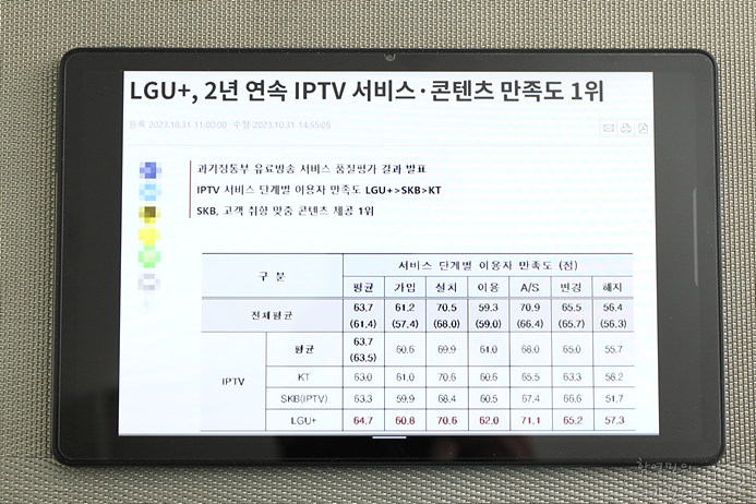 LG U+ 인터넷 티비결합상품 요금 비교 엘지 유플러스 고객센터 전화번호 U플러스 TV 이전