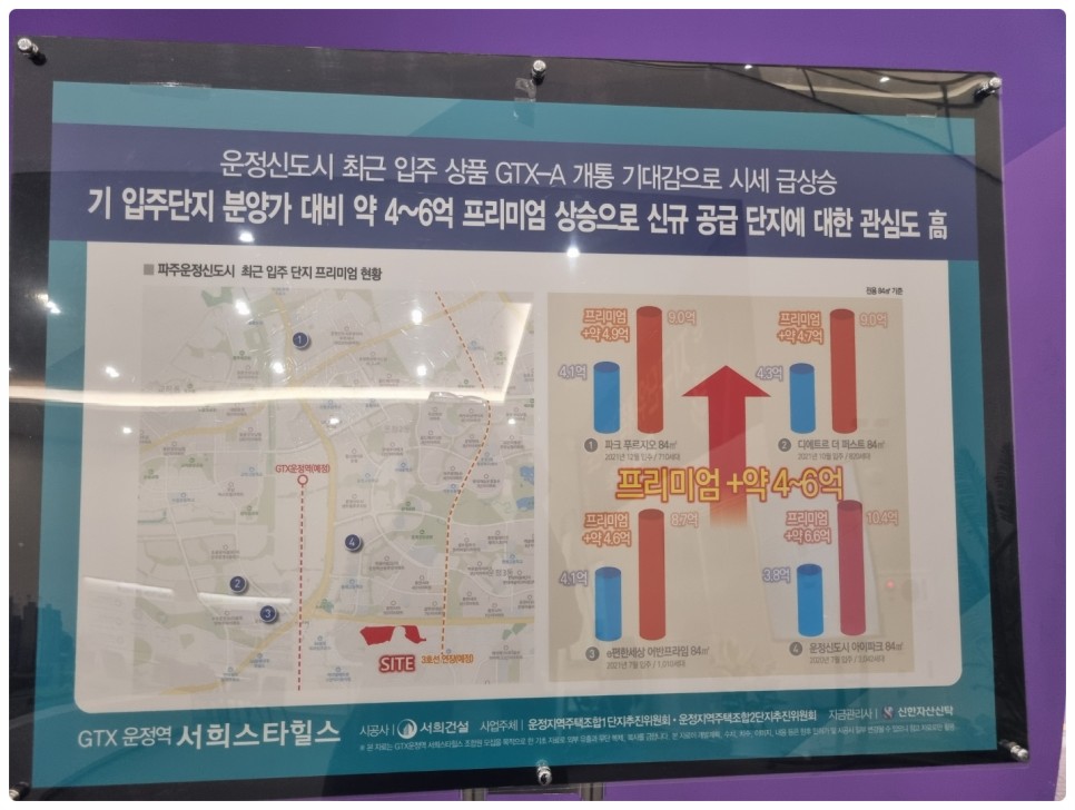 운정 서희스타힐스 분양가 운정역 개통예정