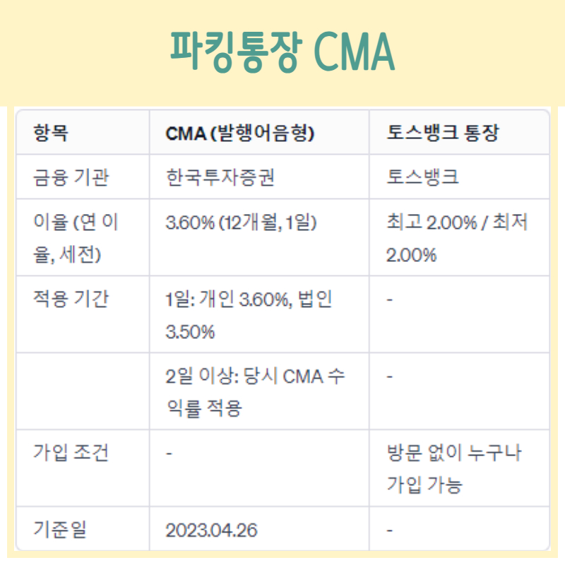 토스 파킹통장 CMA 통장 금리비교 및 금리계산