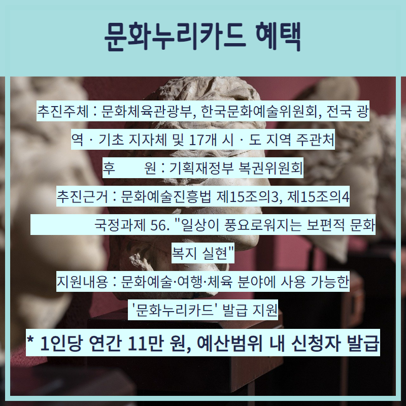 문화누리카드 혜택 및 문화누리카드 사용처 온라인 오프라인