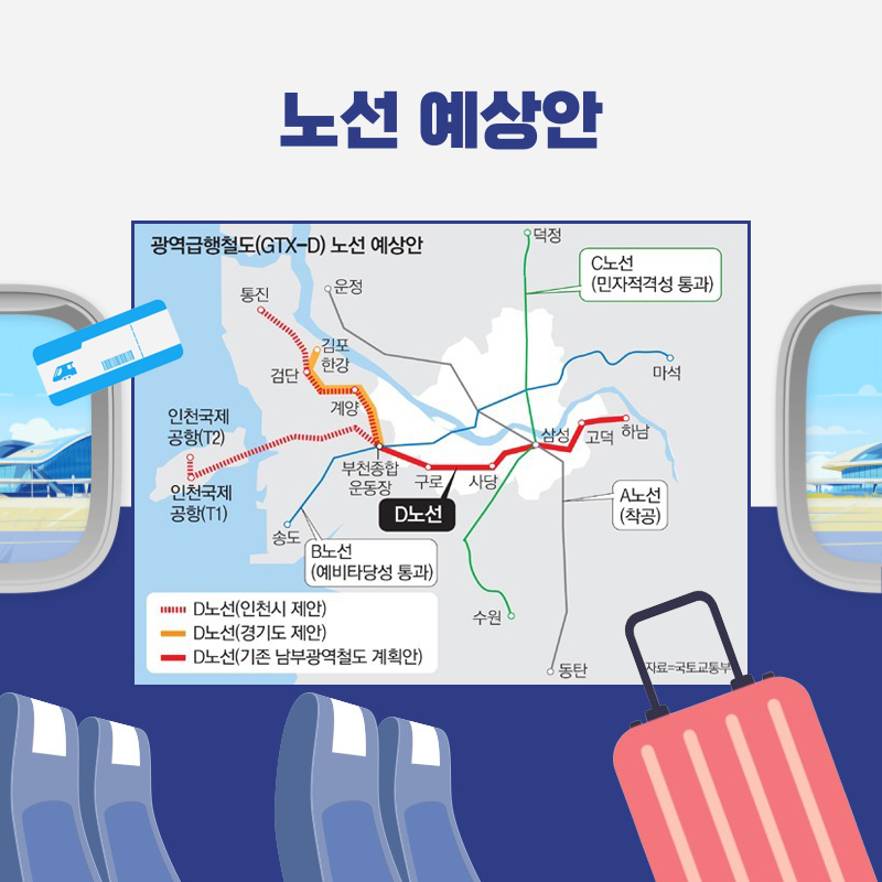 서부권 광역급행철도 GTX-D Y 노선 정보