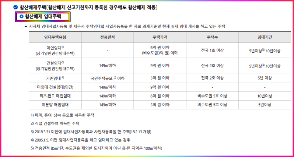 종합부동산세 과세대상, 세율, 합산배제 임대 주택 기준은 이렇습니다