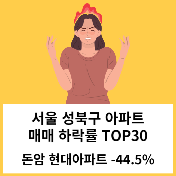 서울 성북구 아파트 매매 실거래 하락률 TOP30 : 돈암 현대아파트 시세 -44% 하락 '23.11월 기준