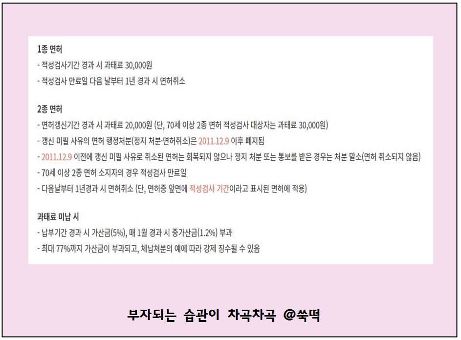 운전면허증 재발급 갱신 인터넷 신청