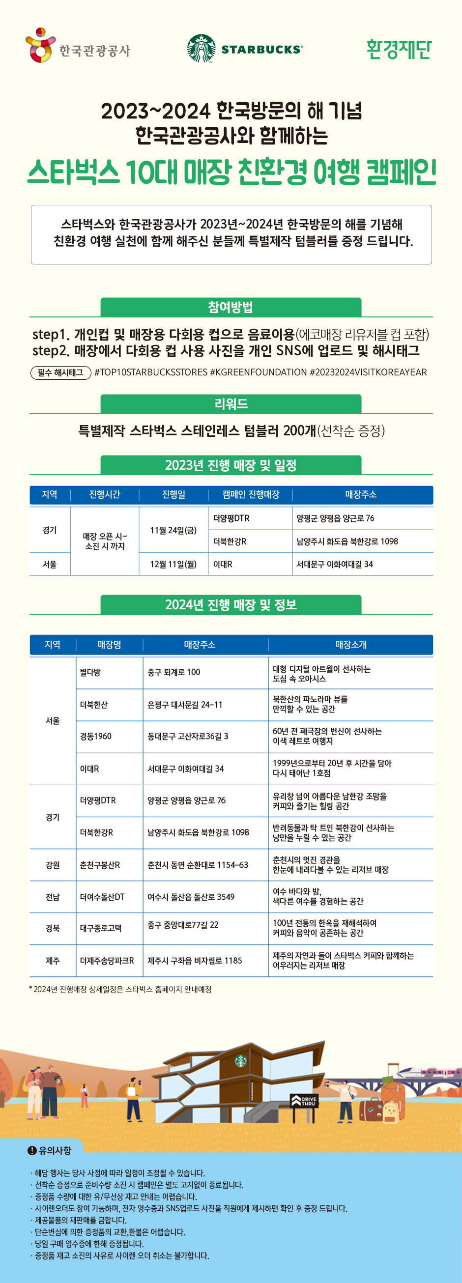 한국관광공사×스타벅스 협업 친환경 여행 캠페인 안내