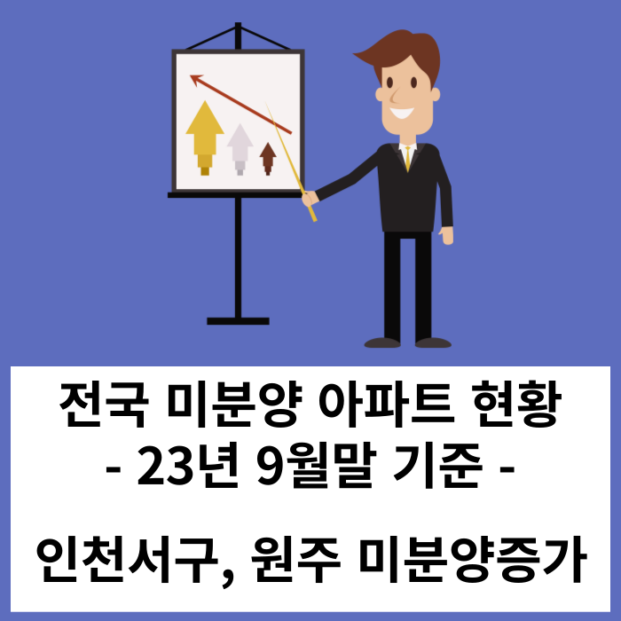 전국 미분양 아파트 현황 - 인천서구, 원주 미분양 증가 (23년 9월)