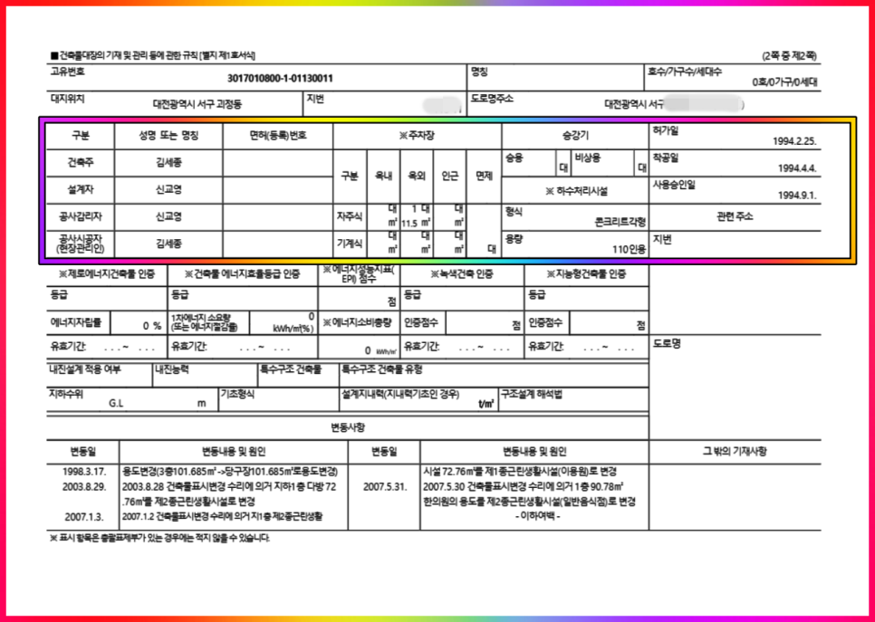 4차선 대로변 코너각지 주택 없는 대전 올근생 꼬마빌딩 땅값에 급매합니다