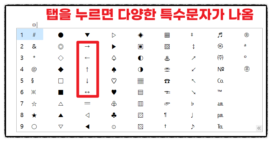 화살표 특수문자 입력 방법 3가지 (윈도우, 맥 모두 가능)