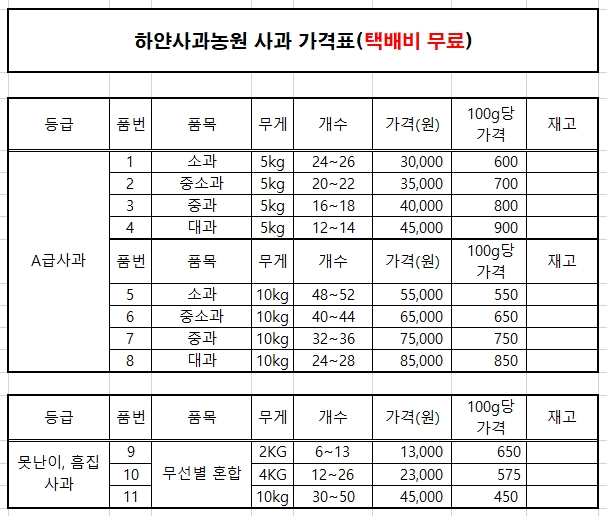 미야비 부사 하얀사과 판매 시작.(사과 판매 안내 및 구입처 링크)