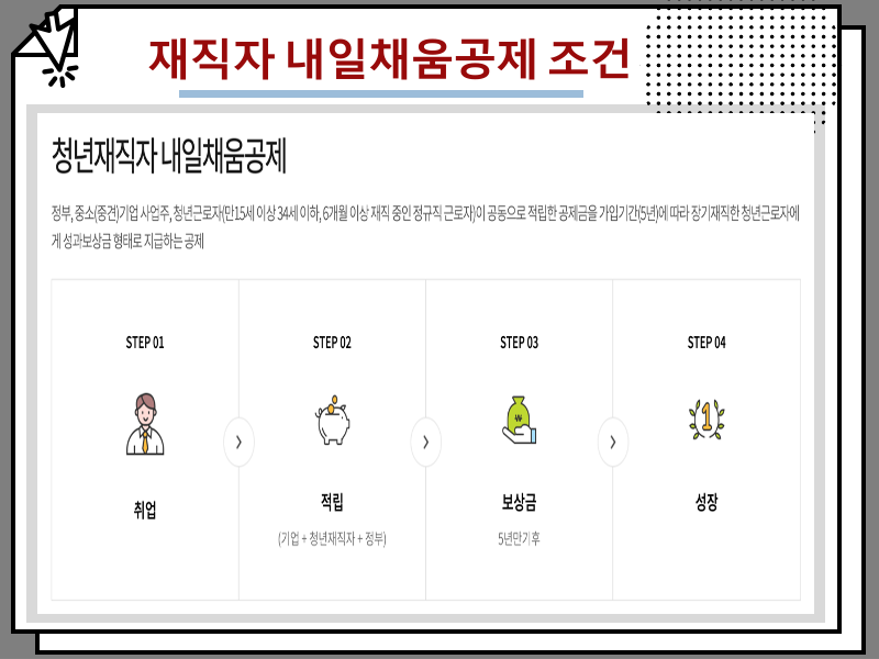 청년채움 만기 금액 및 재직자 내일채움공제 조건 혜택 알아보기