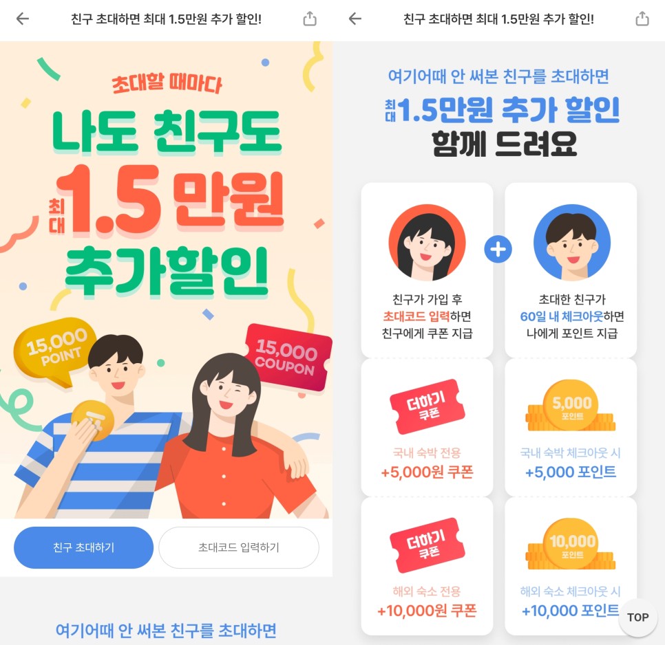 강릉 호텔 스카이베이 오션뷰 씨마크 스파 펜션 감성 숙소 추천