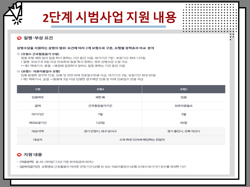 상병수당제도 도입 정보 및 신청방법 안내
