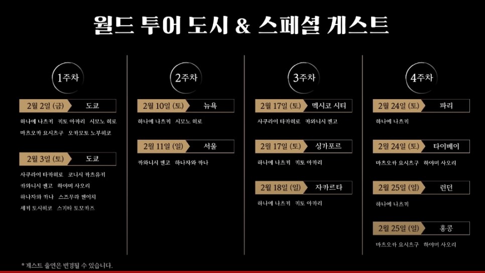 귀멸의 칼날 인연의 기적 그리고 합동 강화훈련으로 정보 귀칼 4기 방영 전 극장판 2월 2일부터 월드투어