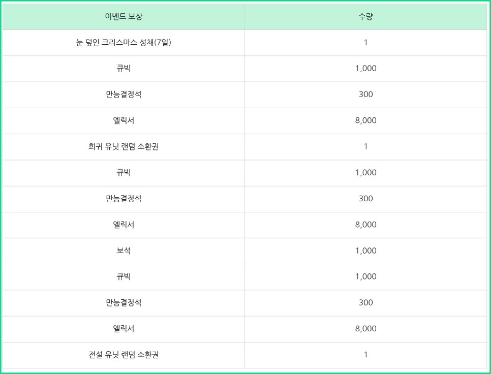 디펜스 더비 호랑이형님 콜라보 등장! 얻는 방법 정리