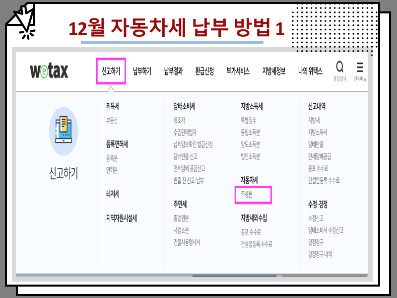 12월 자동차세 납부 방법 및 기간, 연납신청 안내