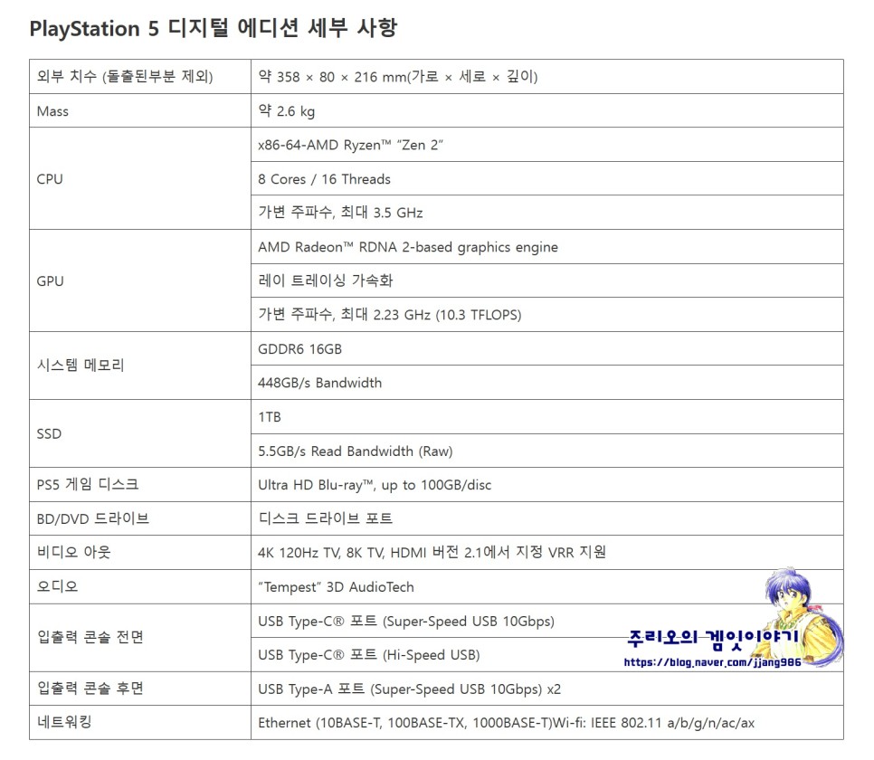 PS5 슬림 한국 출시일 가격, 플스5 차이점은?