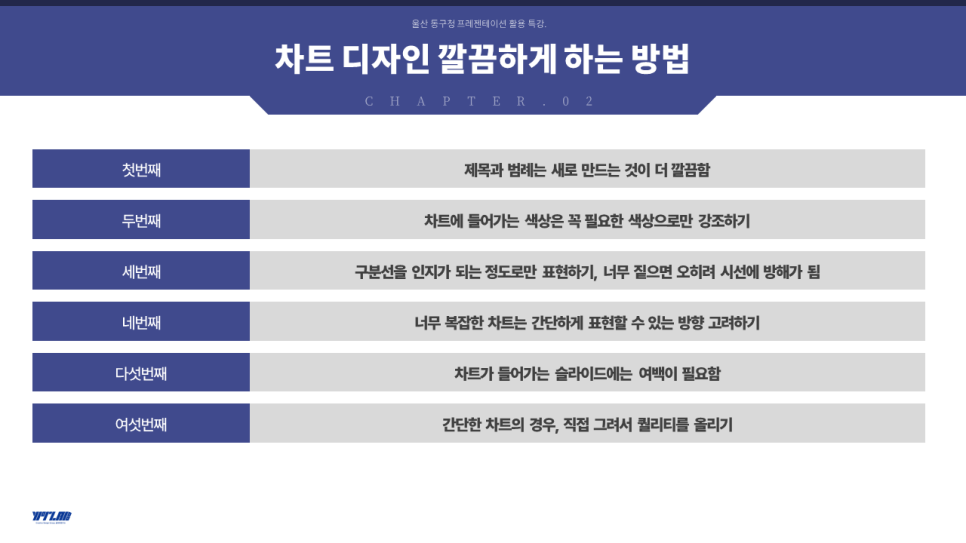 울산동구청, 마실강사를 위한 PPT 제작 및 활용 교육 (윤피티 연구소)