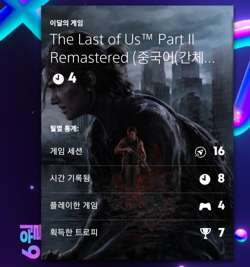 나의 PlayStation 2023 연말정산!