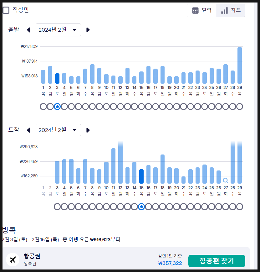 방콕 항공권 가격 태국 방콕 여행 4박 5일 경비 혼자 자유여행