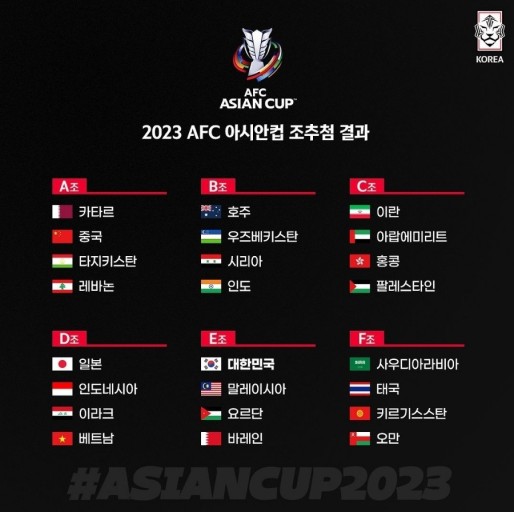 2024 AFC 카타르 아시안컵 일정 조편성 한국축구 대한민국 축구 국가대표 명단