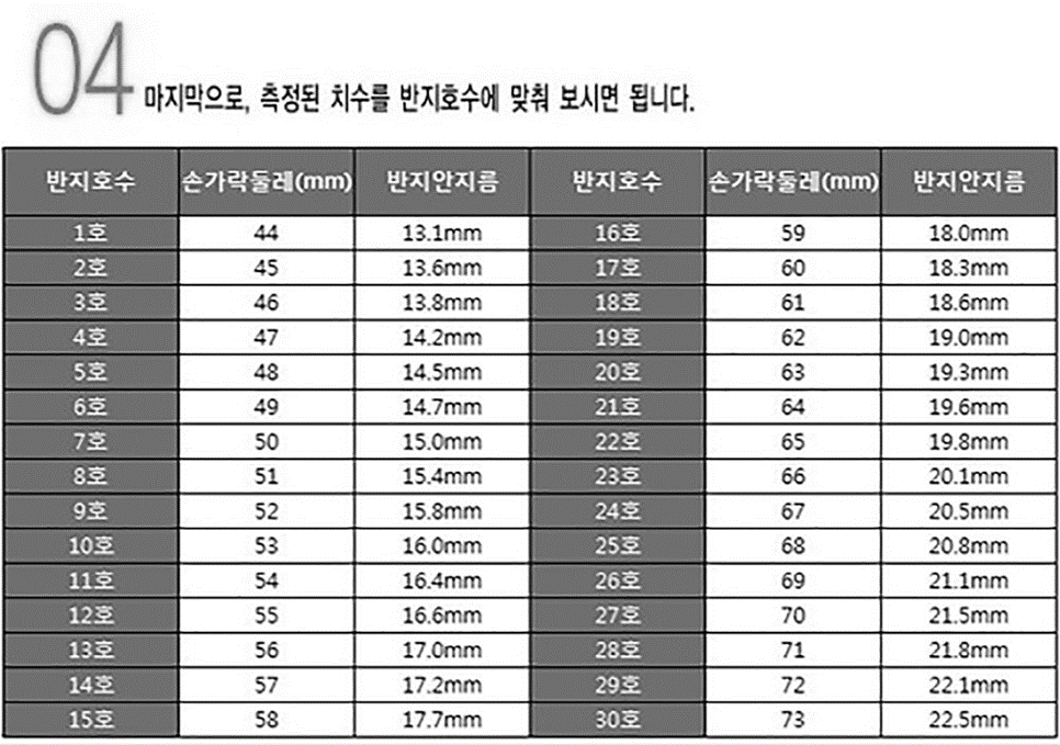 웰스오너 반지 브랜드 커플링 순위 사이즈 후기 크리스마스 선물 추천