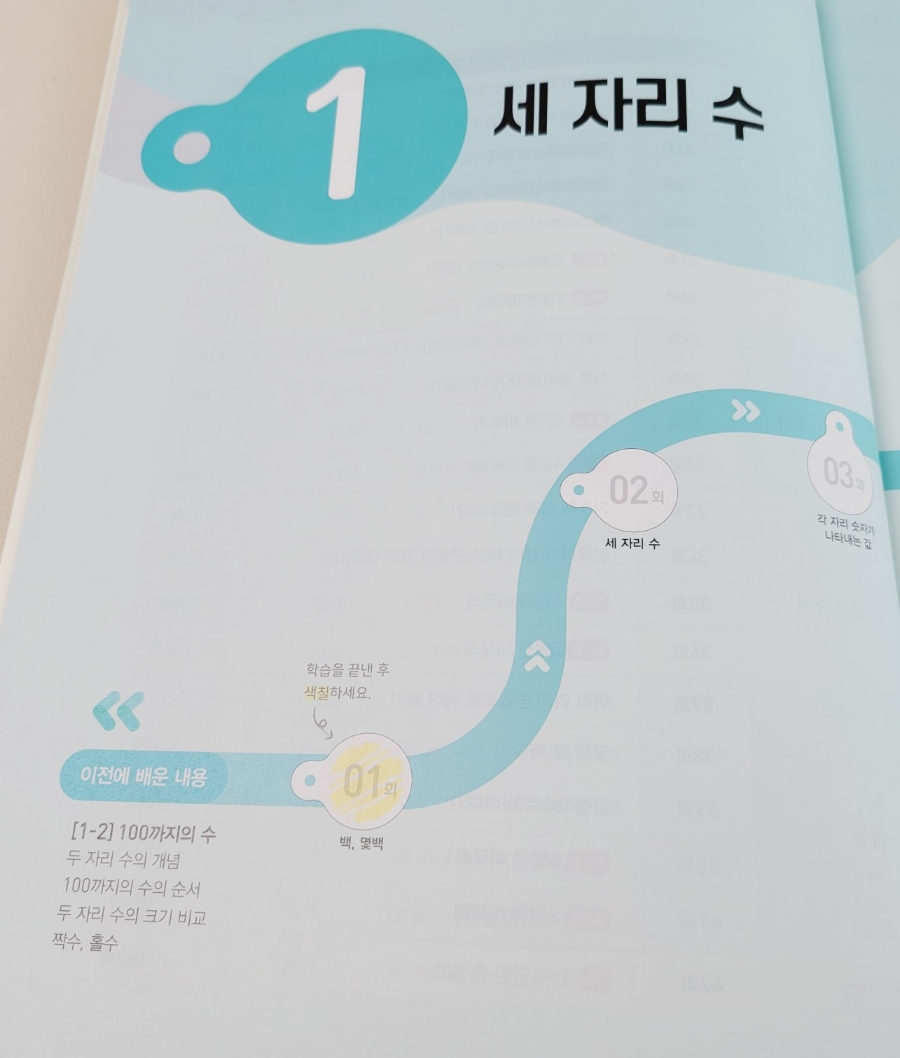 동아출판 큐브연산 초등수학문제집 추천