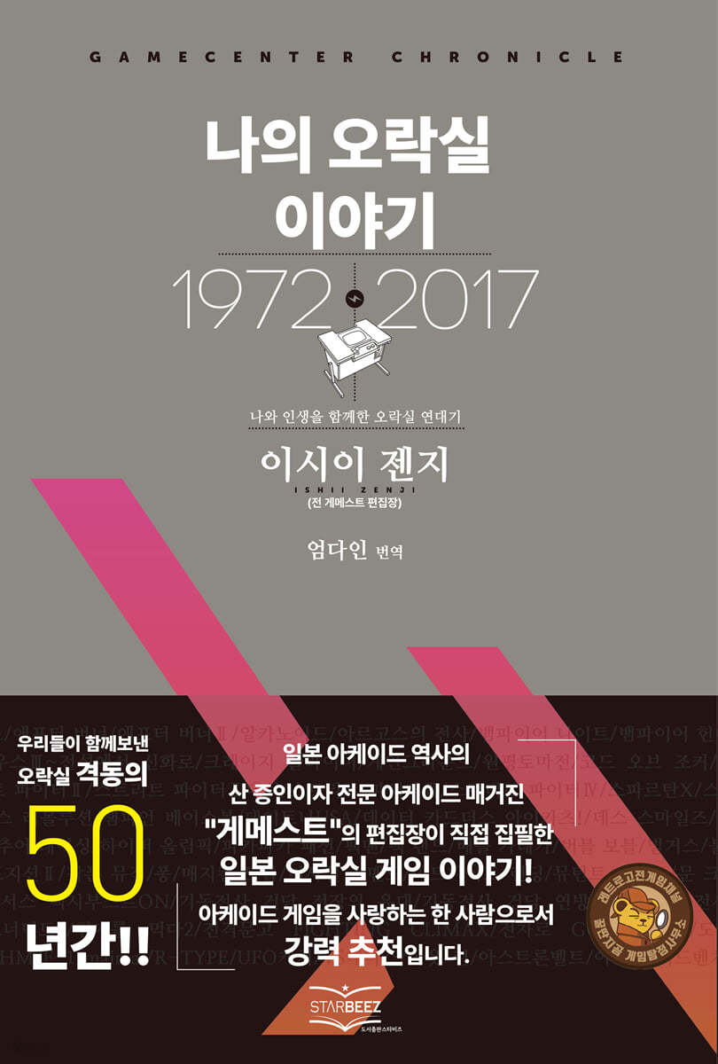 2023 목표 달성도 - 95%