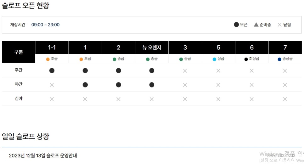 지산리조트 렌탈샵 명소 와 지산 스키장 리프트권