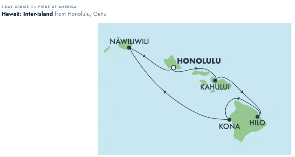 하와이 신혼여행 크루즈 여행 후기 7박8일 이웃섬 코스 경비