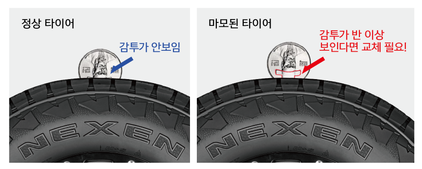 넥센 온/오프로드 타이어 추천 신제품 ROADIAN ATX 주행 후기