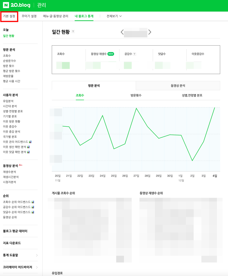 네이버블로그 인플루언서가 알려주는 글과 이웃 비공개 그리고 방문자 기록 확인 방법