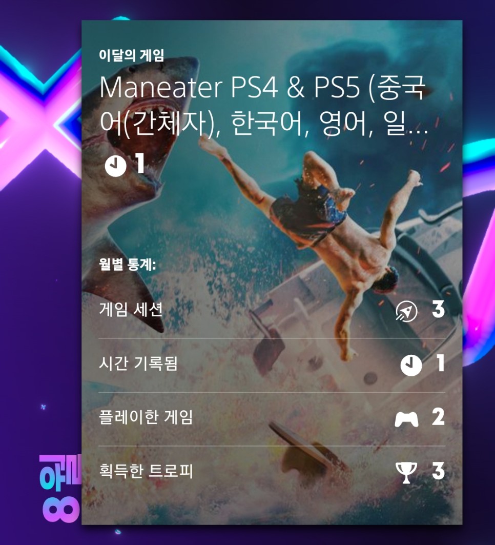 나의 PlayStation 2023 연말정산!