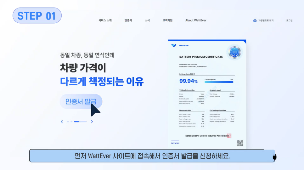 중고 전기차 가격? 와트에버 전기차배터리수명 인증서로 검증한다