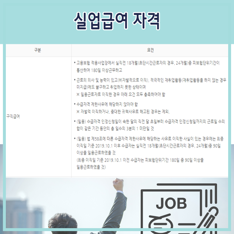 실업급여 방법 및 신청 자격 일용직 실업급여