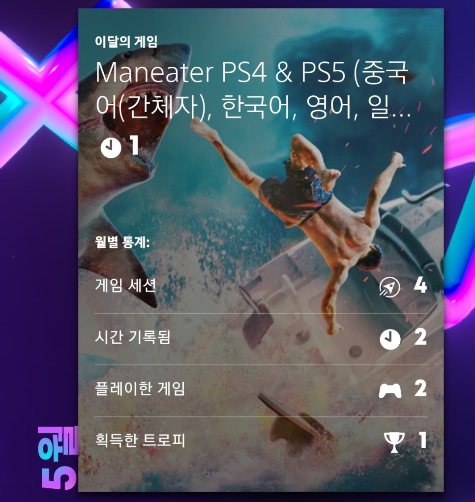 나의 PlayStation 2023 연말정산!