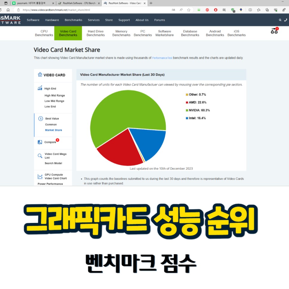 컴퓨터 노트북 그래픽카드 성능 순위 및 벤치마크 확인하기