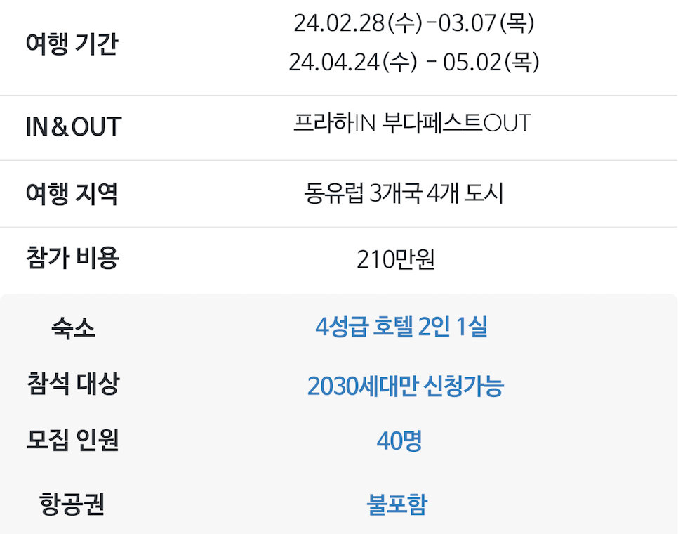 동유럽여행 추천 코스 10개 명소 리스트 패키지여행 총 경비 정보