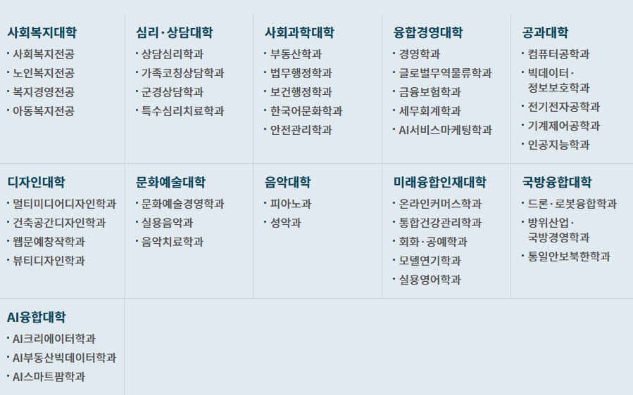 네이버 1784 사옥 방문투어 with 서울사이버대학교 사회복지학과