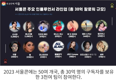 [서울시 정보, 내 손안에 서울] '30억 구독자' 전 세계 인플루언서 '서울콘' 모인다!