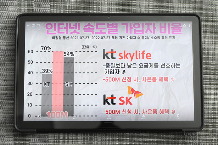 KT LG SK 인터넷 설치 비용 티비 결합 상품 가격 요금 비교 사이트 꿀팁 엘지유플러스 이사 이전