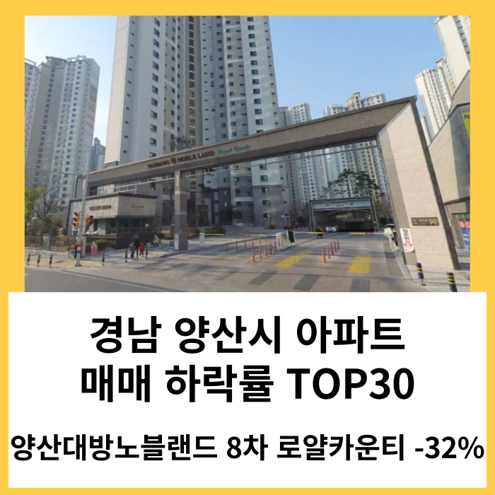 양산 아파트 매매 실거래 하락률 TOP30 : 양산대방노블랜드8차 로얄카운티 시세 -32% 하락 23. 12월 기준