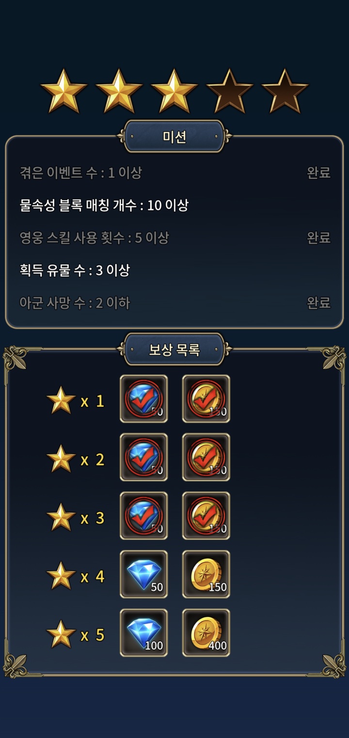 모바일 퍼즐게임 추천 퍼즐앤로그 콘텐츠 신선한 퍼즐RPG 쿠폰도 다양하네