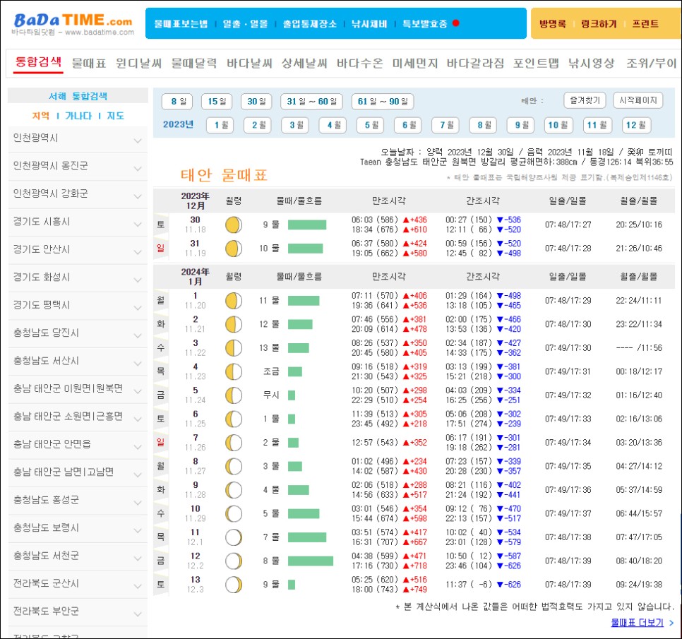 안면도 여행 코스 갈만한곳 꽃지해수욕장 물때 태안 게국지