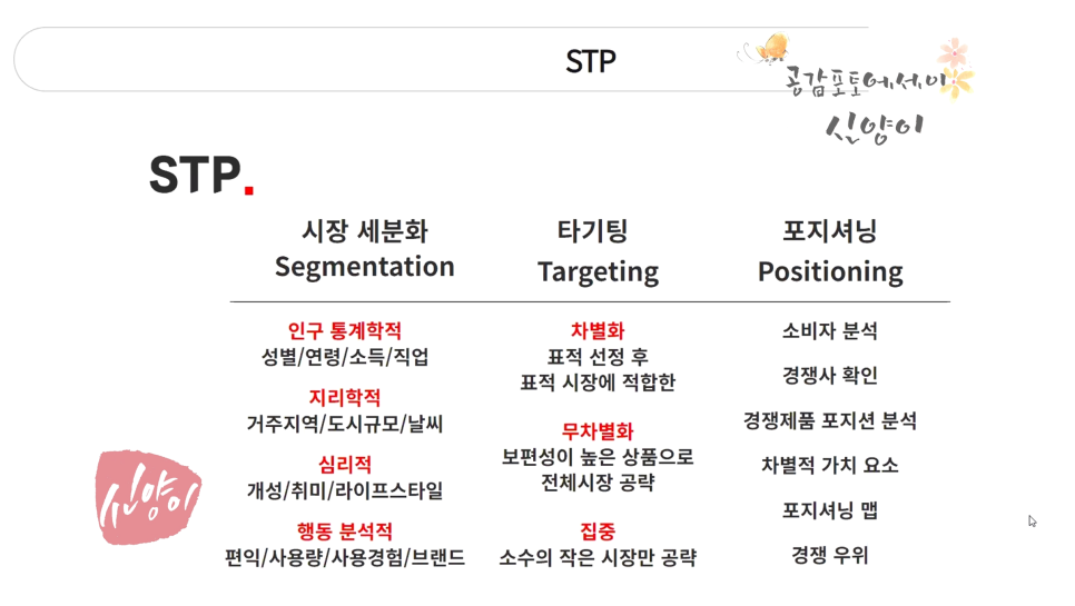 블로그교육 마케팅형 프리패스 후기