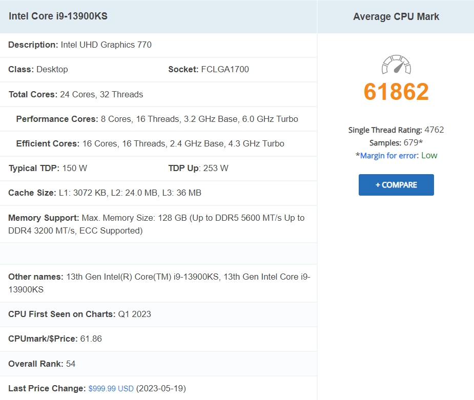 CPU 성능순위 인텔 및 AMD 노트북CPU 포함 1월 기준