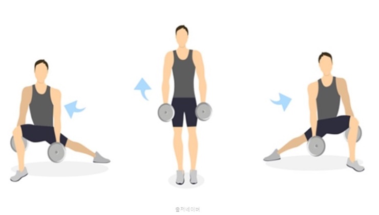 하체운동 스쿼트 운동효과 자세 맨몸운동 종류 와이드 사이드 스쿼트 효과