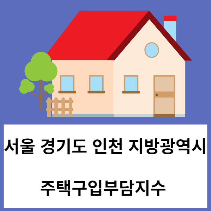 서울 경기도 인천 및 지방광역시 주택구입부담지수 '23.9월 현황