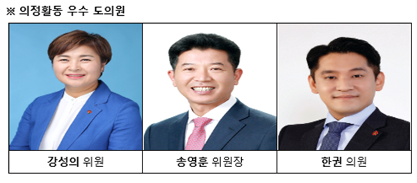 공무원이 존경하는 간부공무원은 누구?