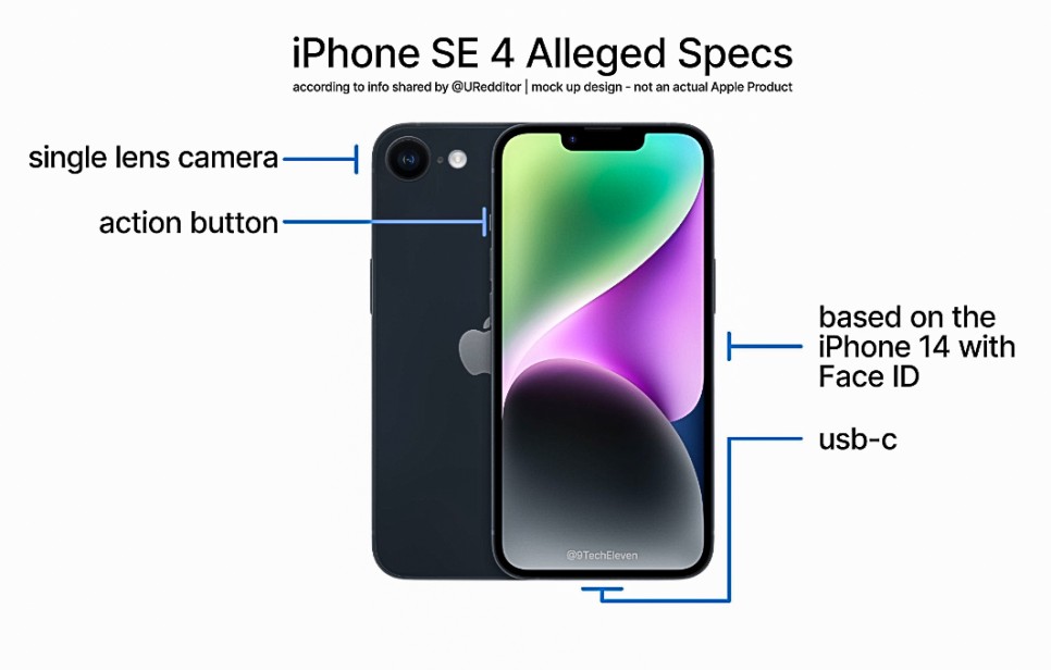 아이폰 SE4 출시일 및 스펙, 디자인 프리뷰, 진짜 나올까?