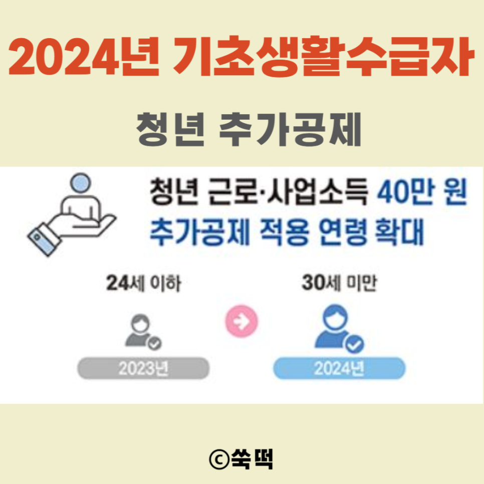 2024년 기초생활수급자 조건 지원금 혜택 신청 방법